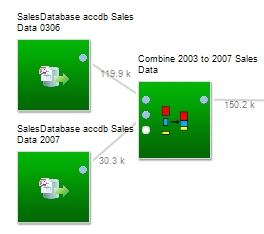segmentation-example-datamartist-combine1